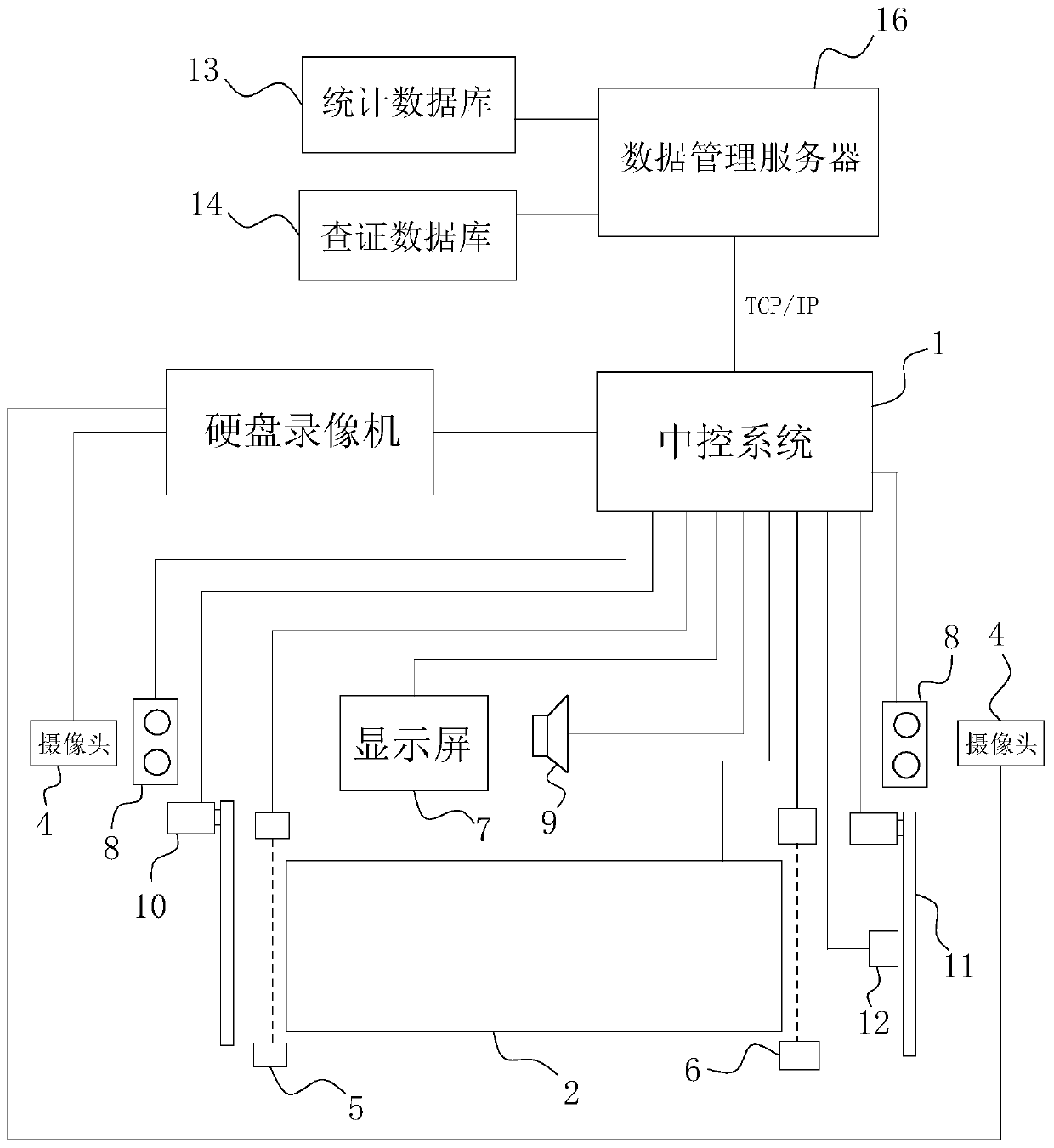 A weighing management system for kitchen waste treatment and its control method