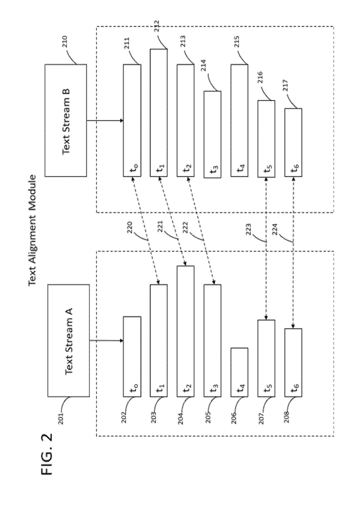 Chapter detection in multimedia streams via alignment of multiple airings