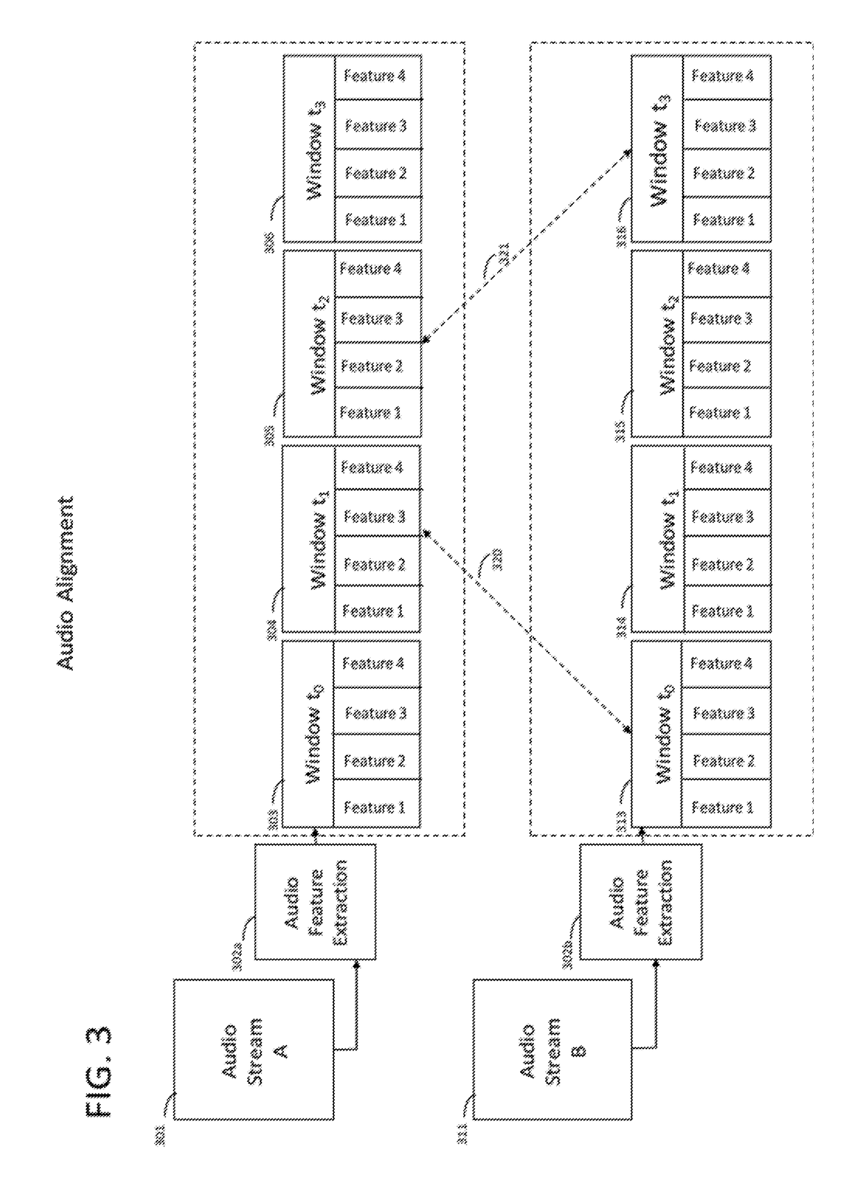 Chapter detection in multimedia streams via alignment of multiple airings