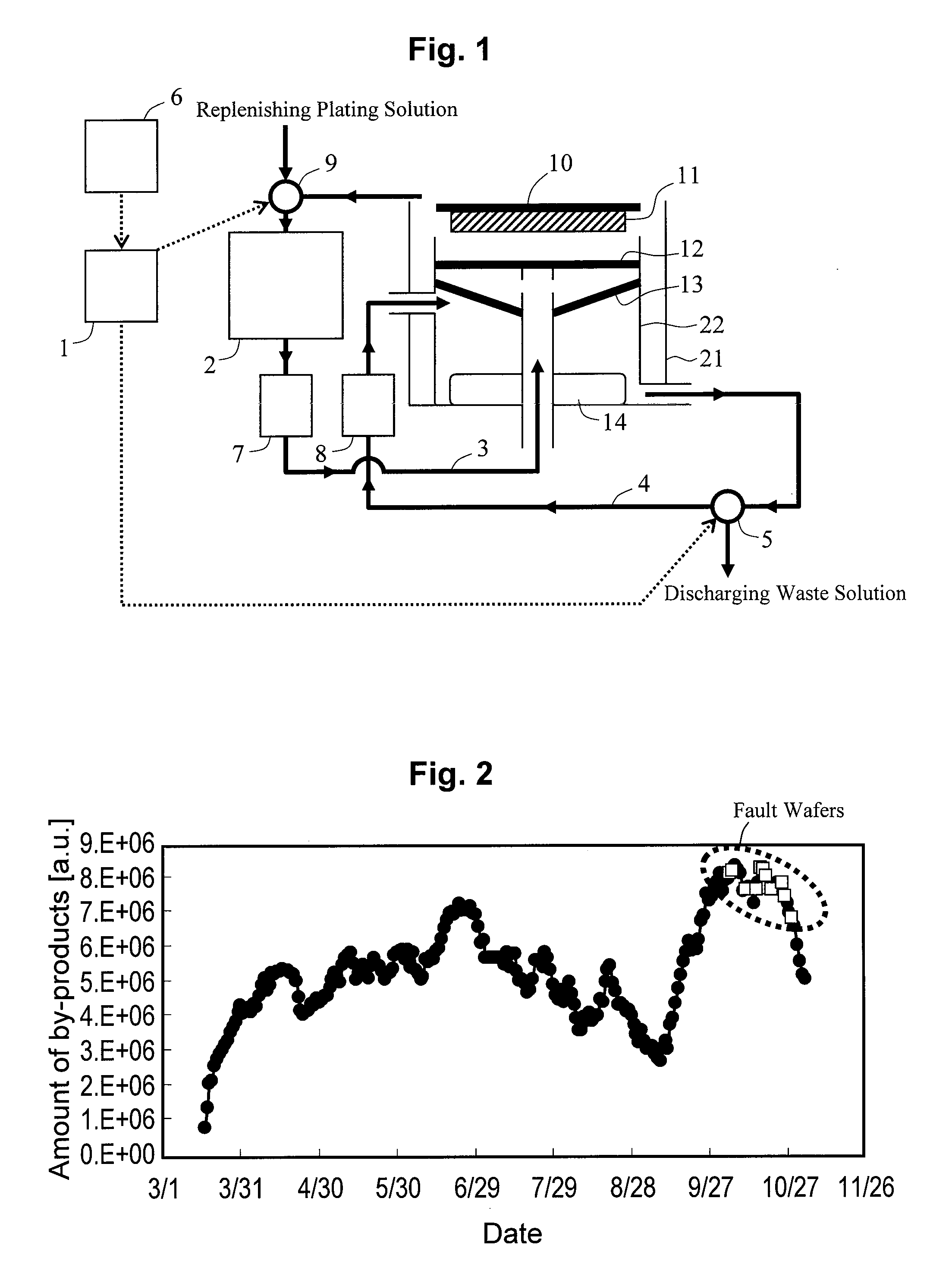 Semiconductor device production method and semiconductor production apparatus