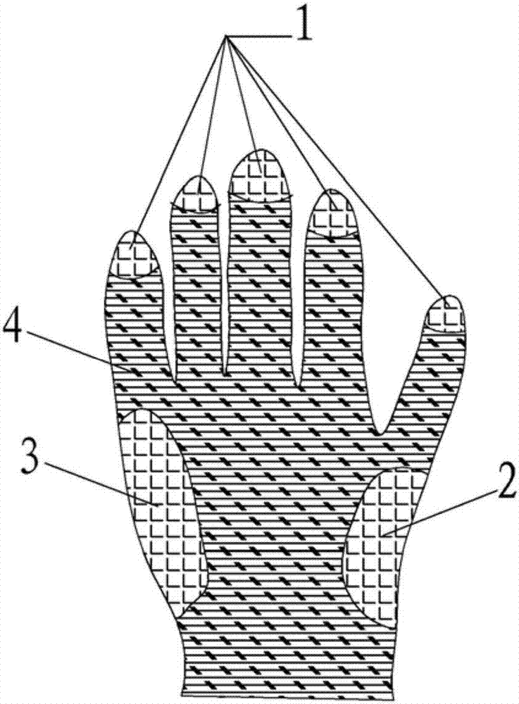 A kind of preparation method of magnetic health glove