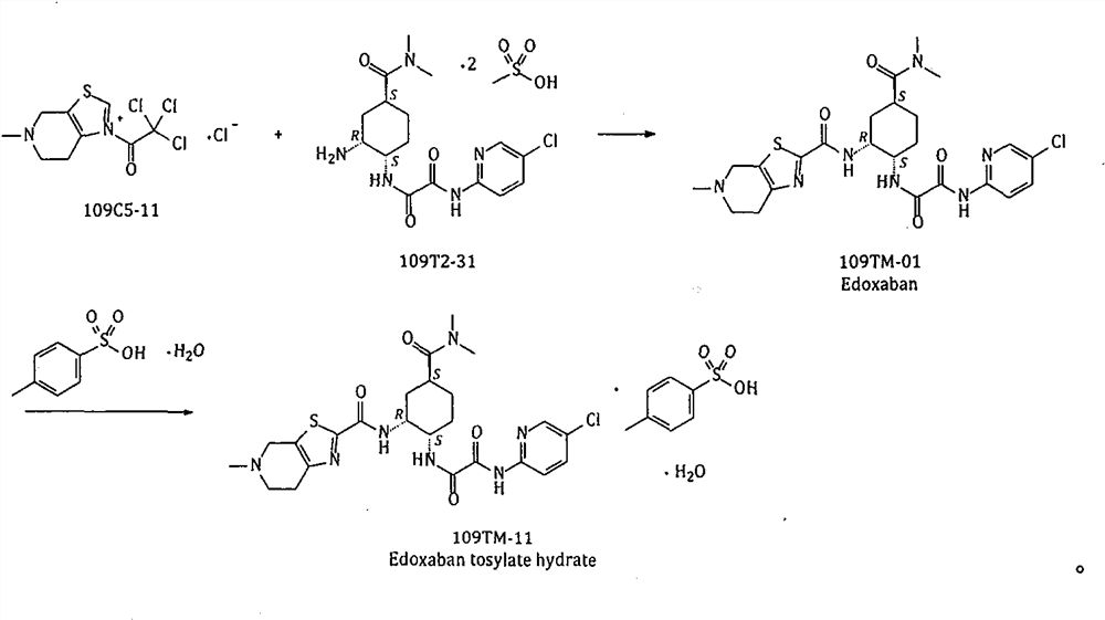 A kind of method for preparing edoxaban from trichloroethyl ketonium salt derivative