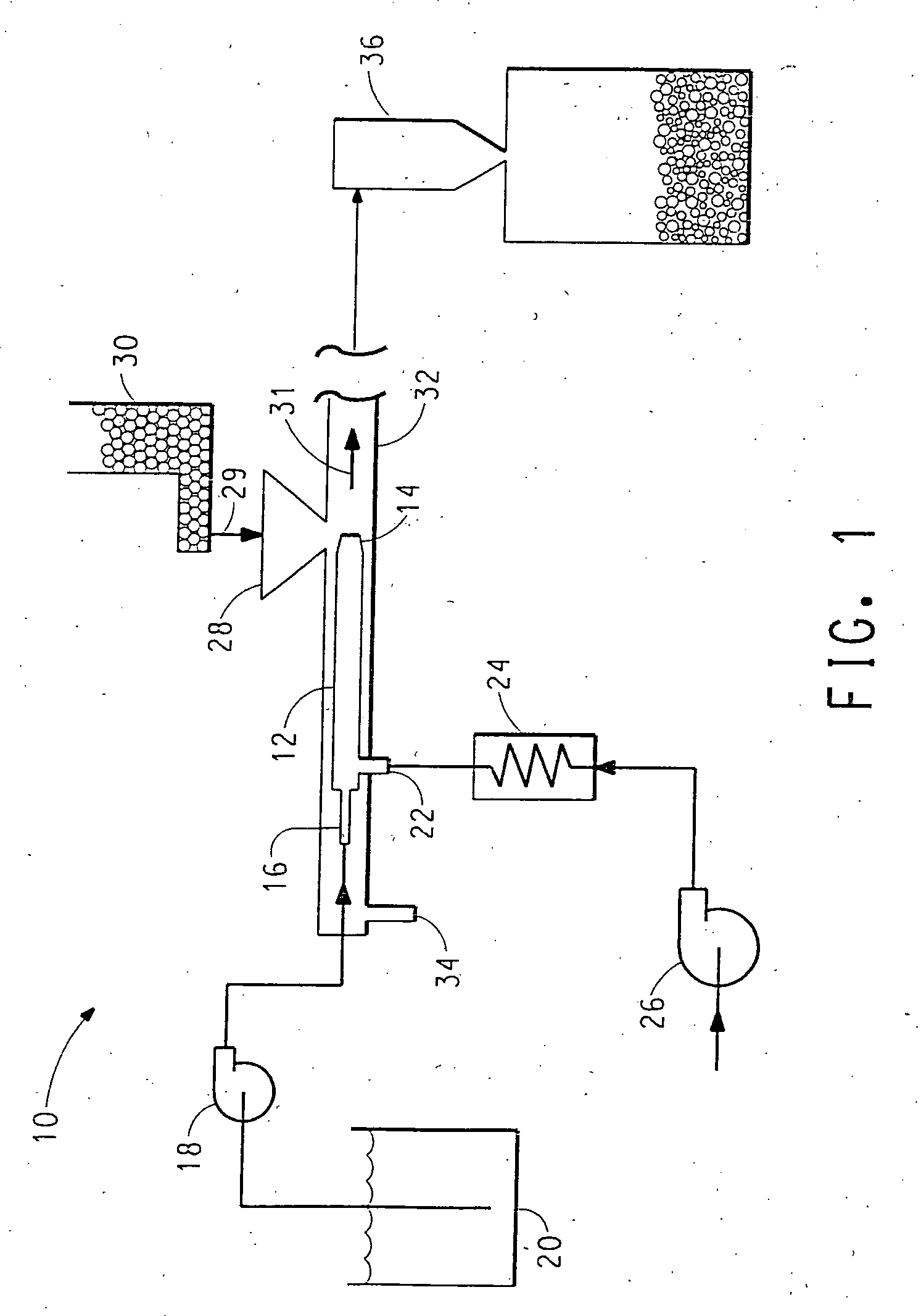 Composition for controlled sustained release of a gas