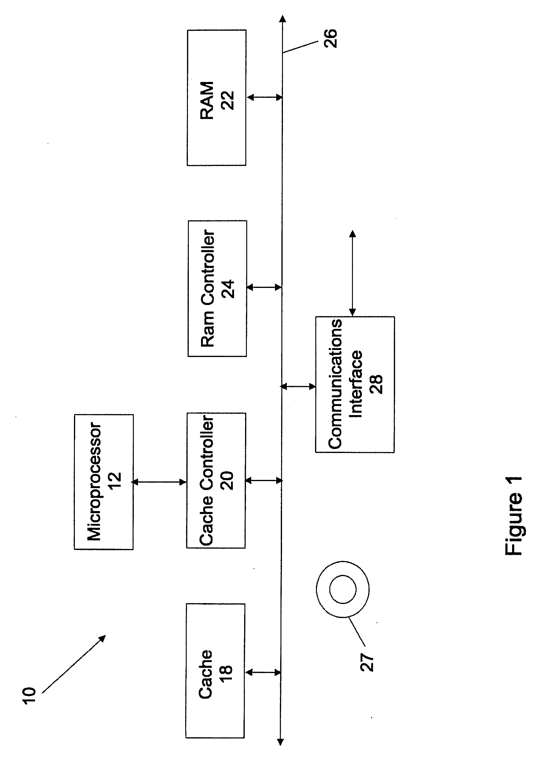 Method and system for dynamic loop transfer by populating split variables
