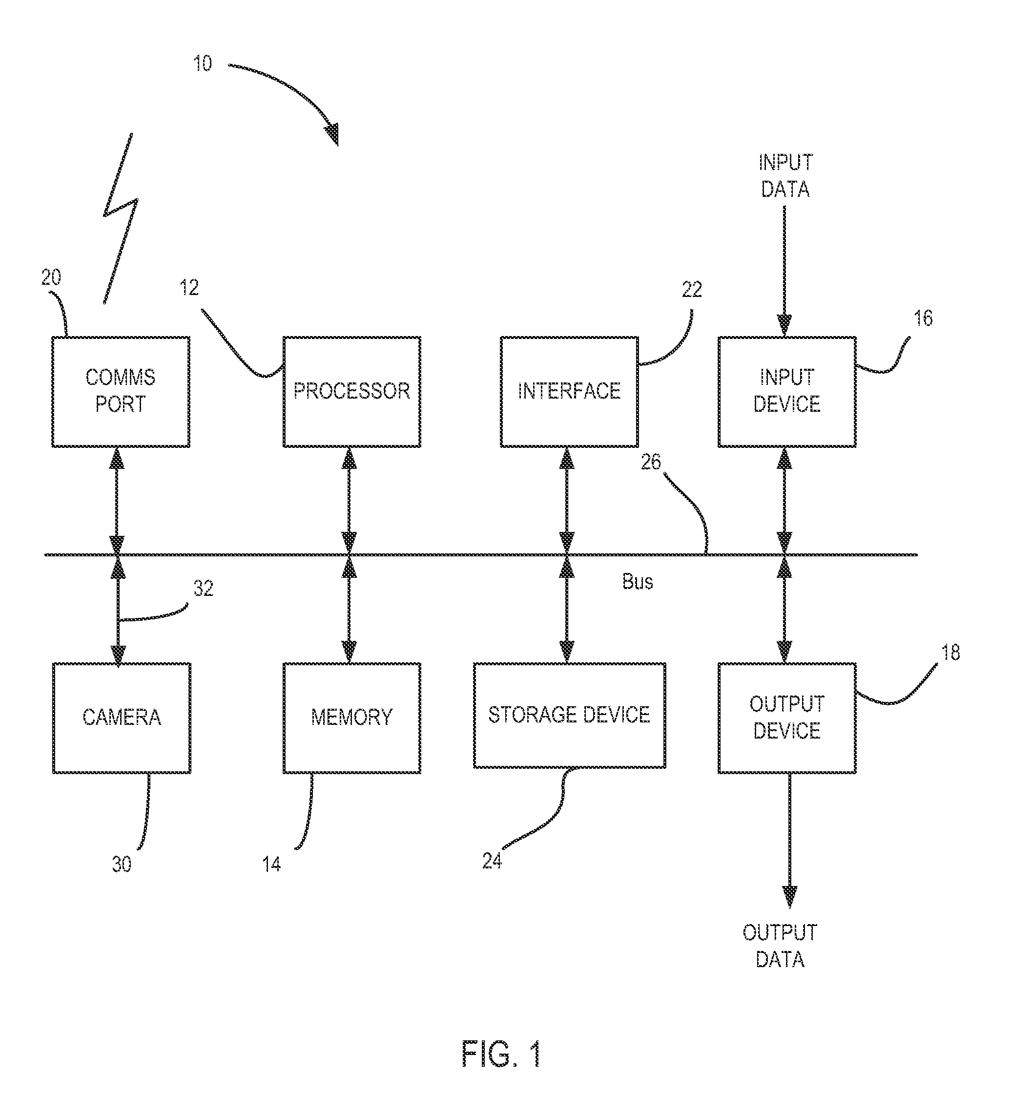 Colour calibration method for an image capture device