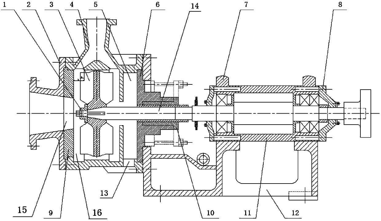 Double-suction impeller and double-suction vortex pump
