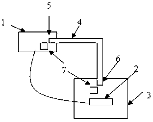 Device and method for testing macroscopic and microcosmic performances of solar battery through light introduction