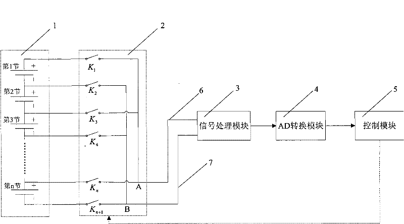 Voltage sampling device and method capable of judging sampling line break of battery pack