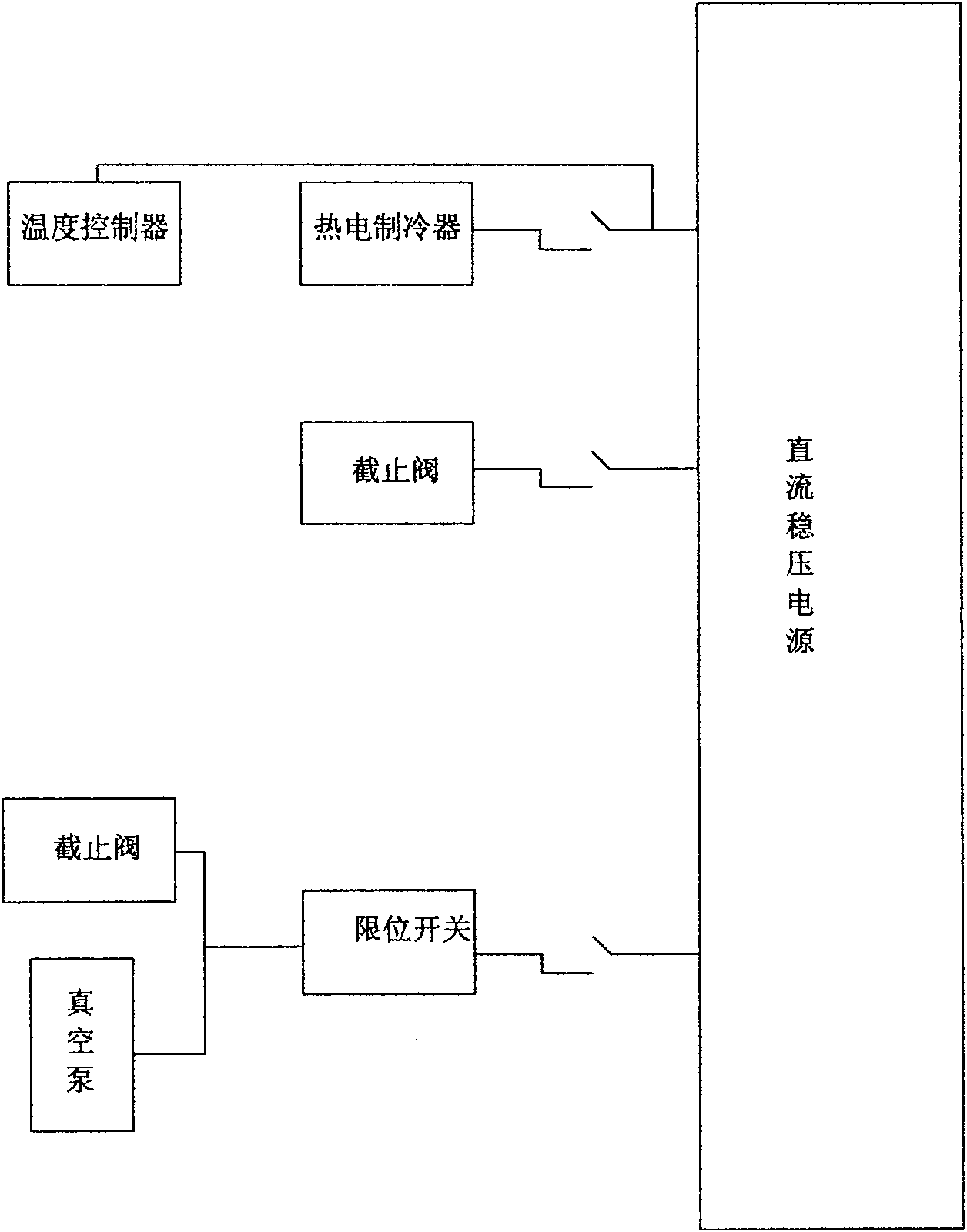 Moxibustion dry cup comprising drug administration system