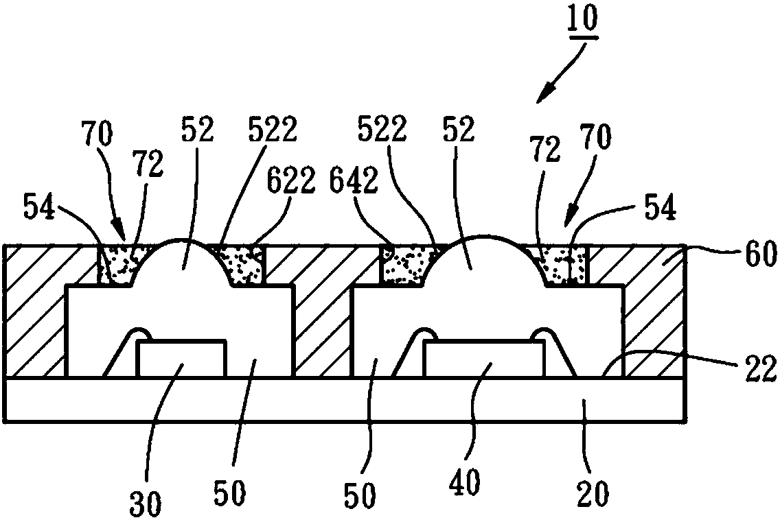 Packaging structure of remote sensor and packaging method thereof