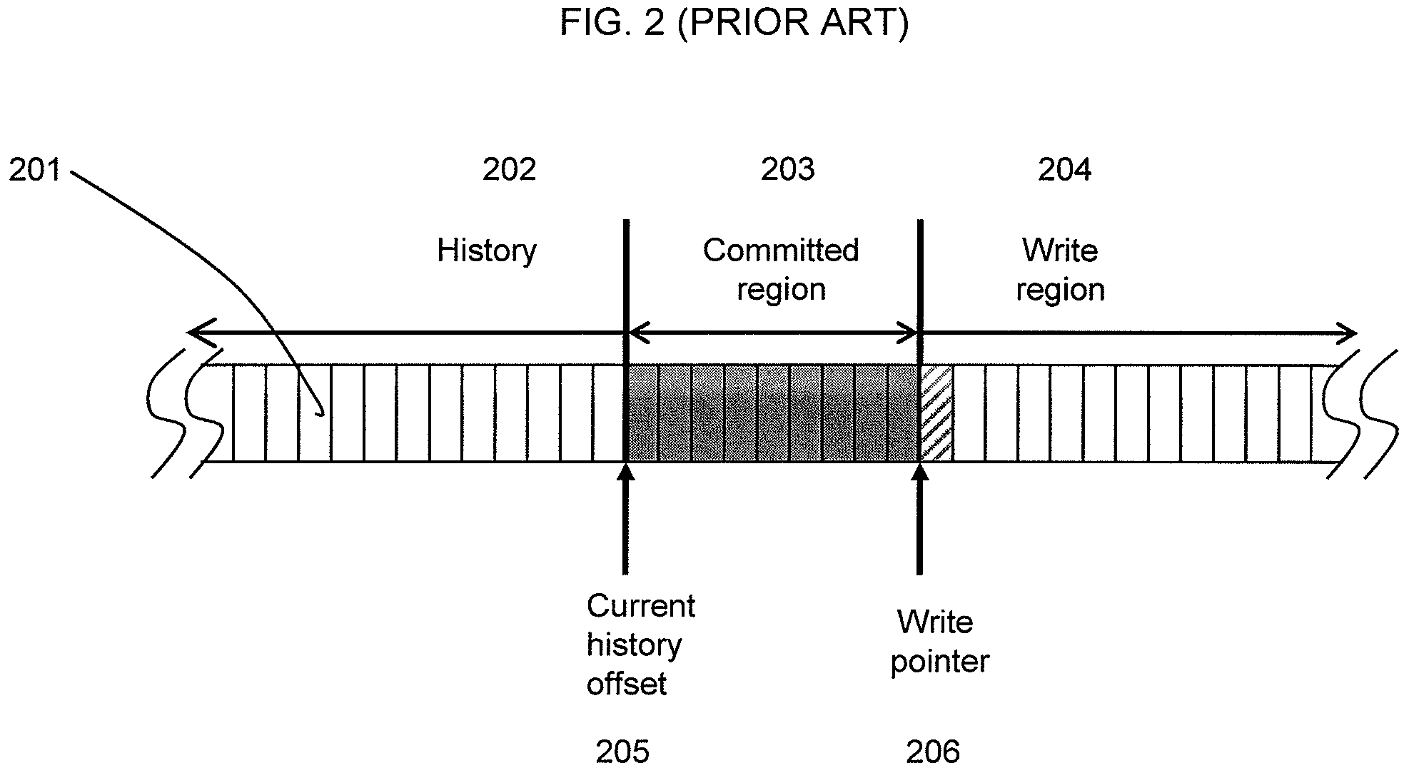Method and apparatus for data decompression in the presence of memory hierarchies