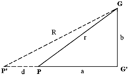 A positioning system and method for a cruise ship at sea