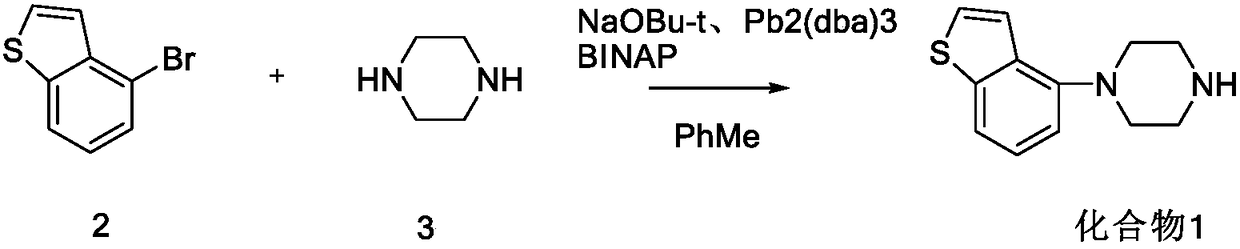 Preparation method of benzothiophene compound intermediate