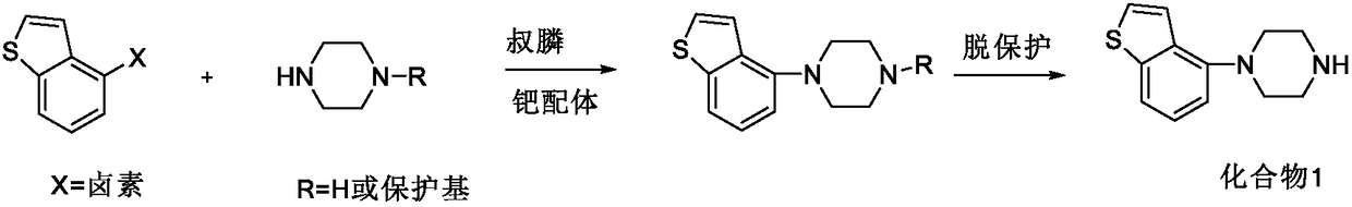 Preparation method of benzothiophene compound intermediate