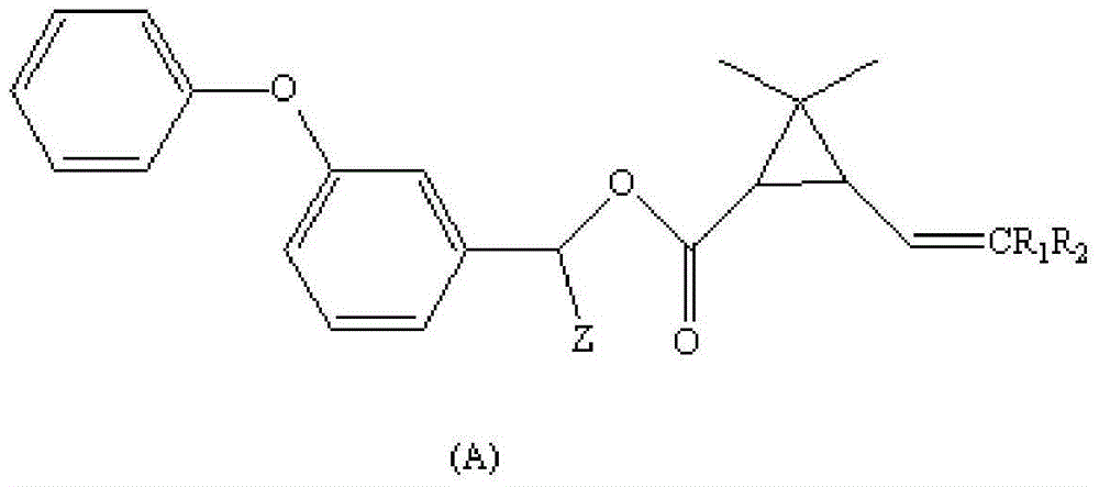 D-trans-propargyl chloride permethrin-containing compound insecticide preparation and application thereof