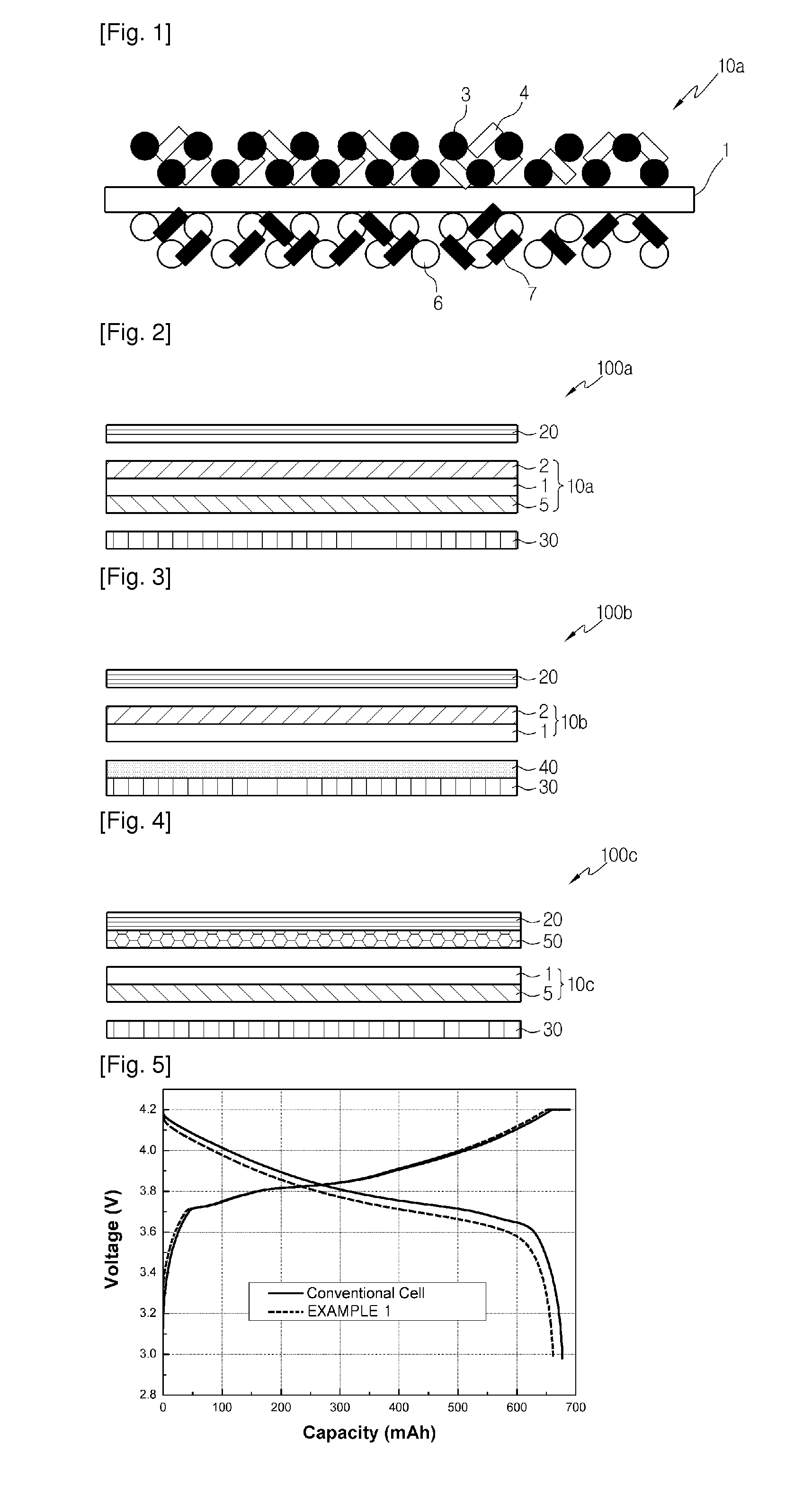 Electrochemical device and its manufacturing method