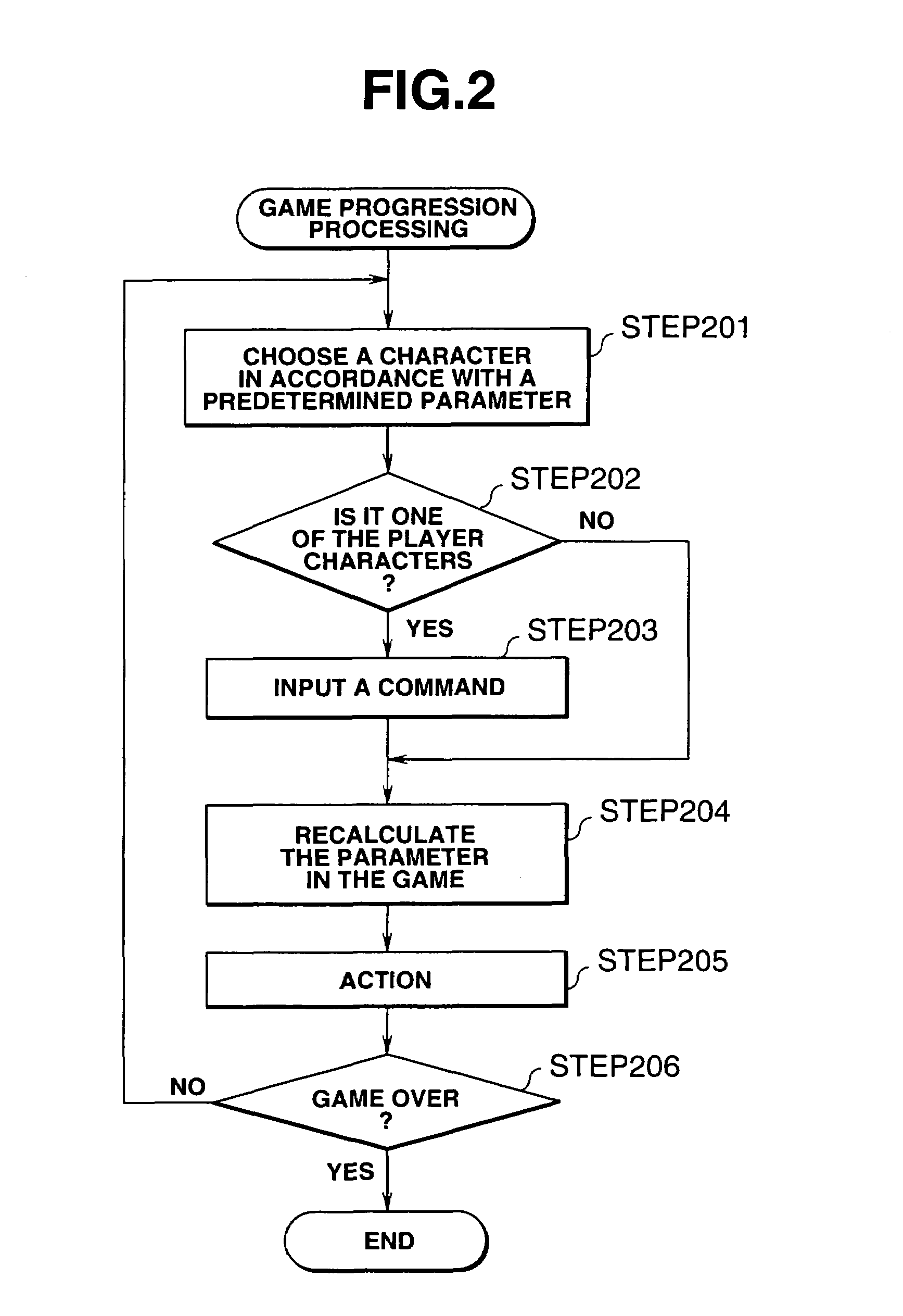 Game device, game processing method and recording medium having a program recorded thereon