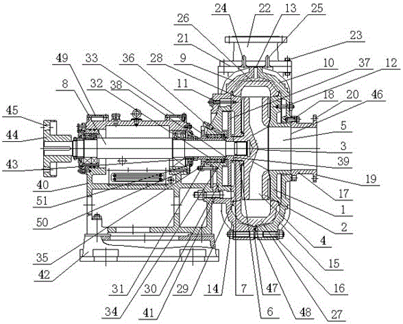 Slurry pump for building construction