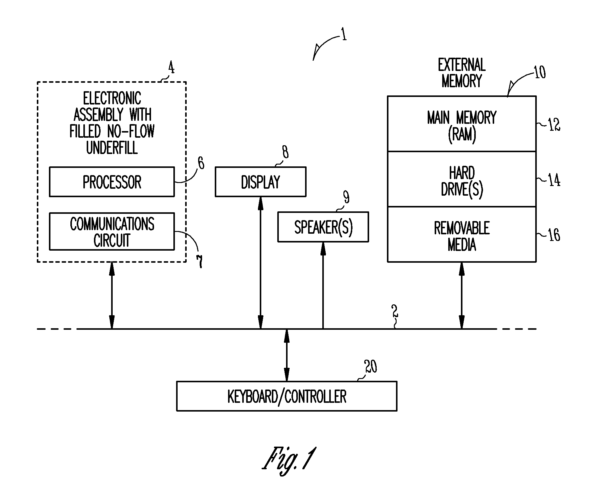 Electronic assemblies with filled no-flow underfill