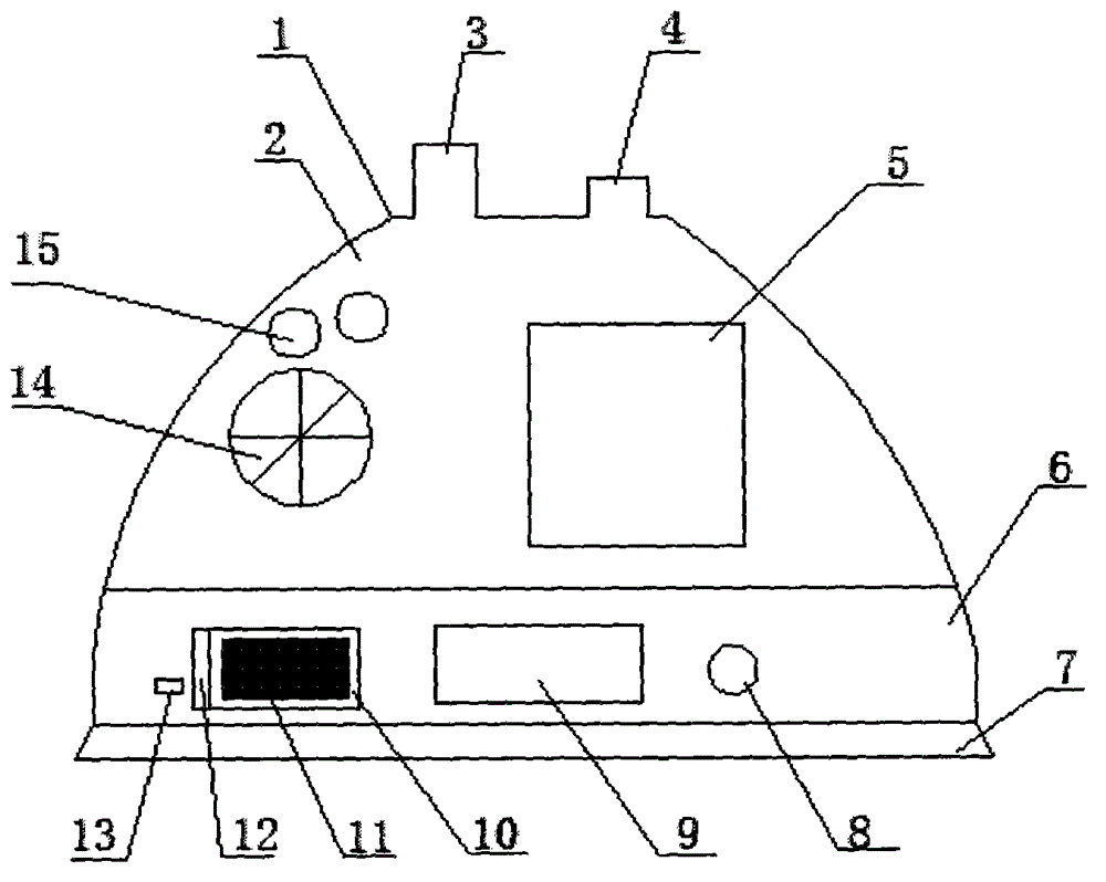 Multi-function anaesthetic mask for children