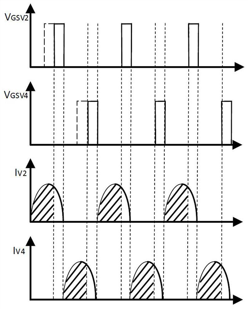 Wide-input-voltage single-stage LLC isolation voltage stabilizing circuit