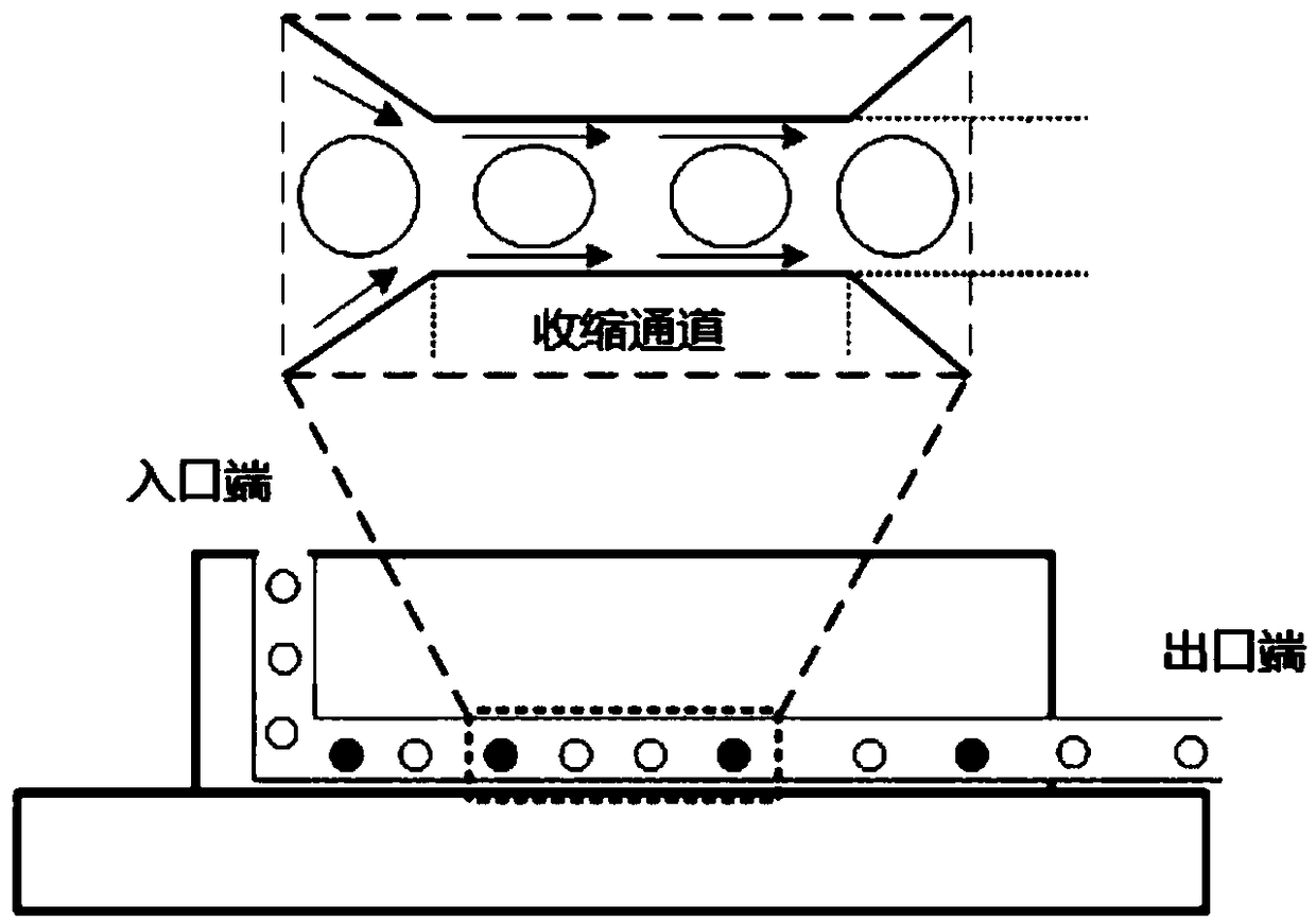 A cancer cell separation device based on cell deformation quantity and dielectrophoresis force and a control system