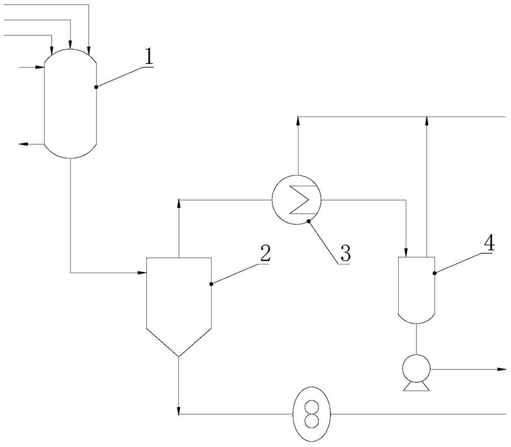 Full-mixing esterification device and method in PBAT production process