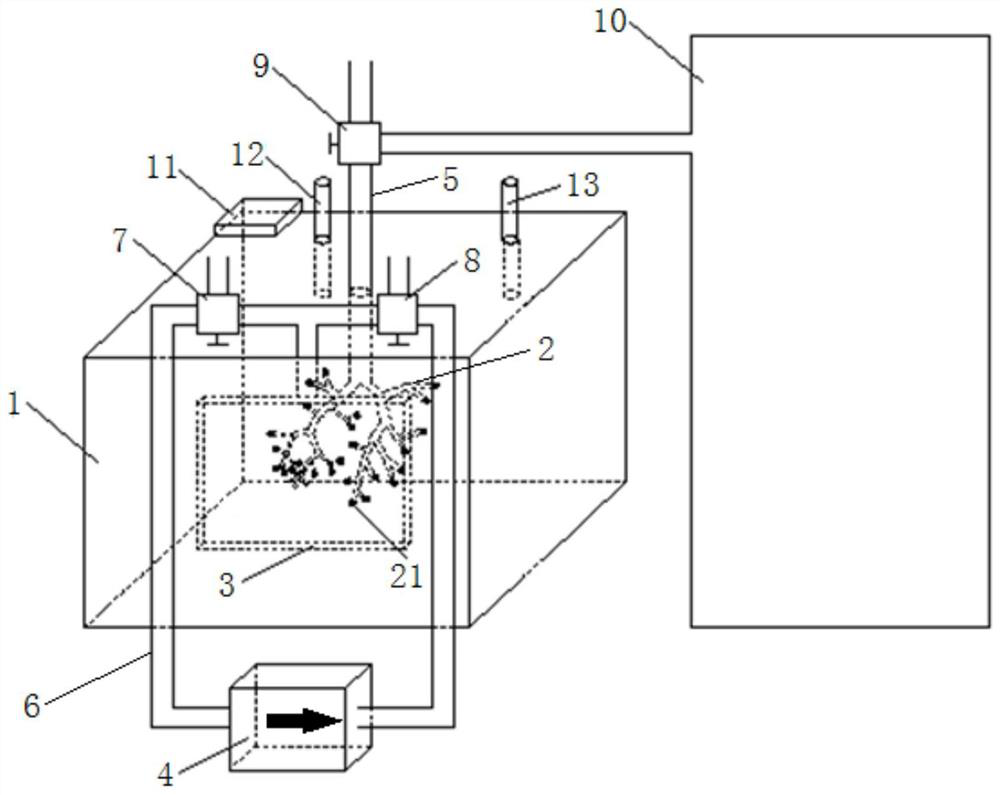 A device for simulating lung breathing