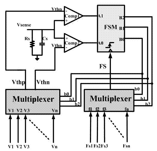 Clock frequency selection circuit suitable for switching power converter