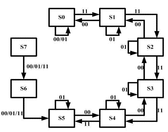 Clock frequency selection circuit suitable for switching power converter