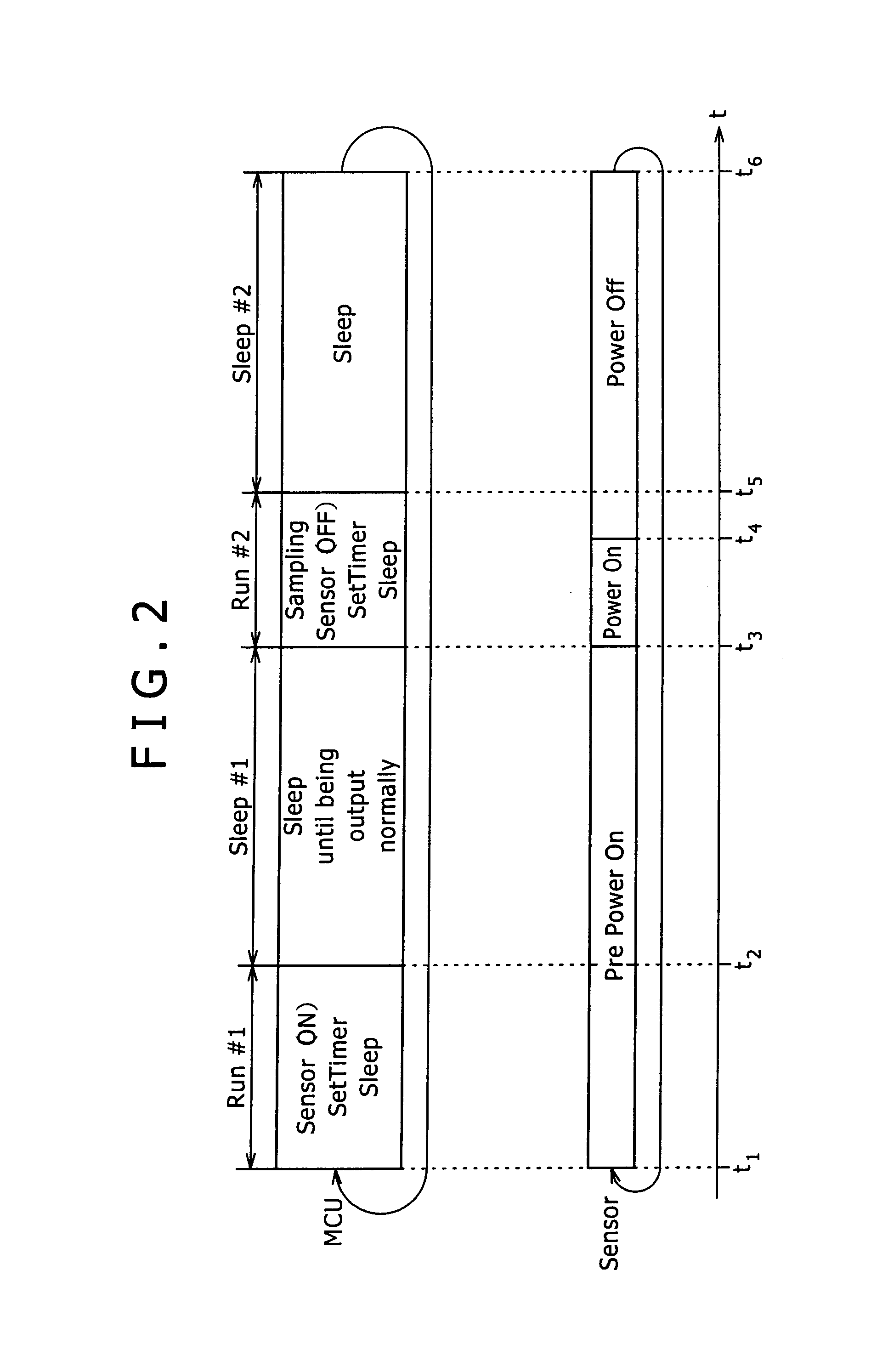 Information processing apparatus, information processing method, and program for the same