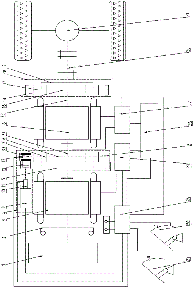 Dual-motor hybrid power assembly with reducer module