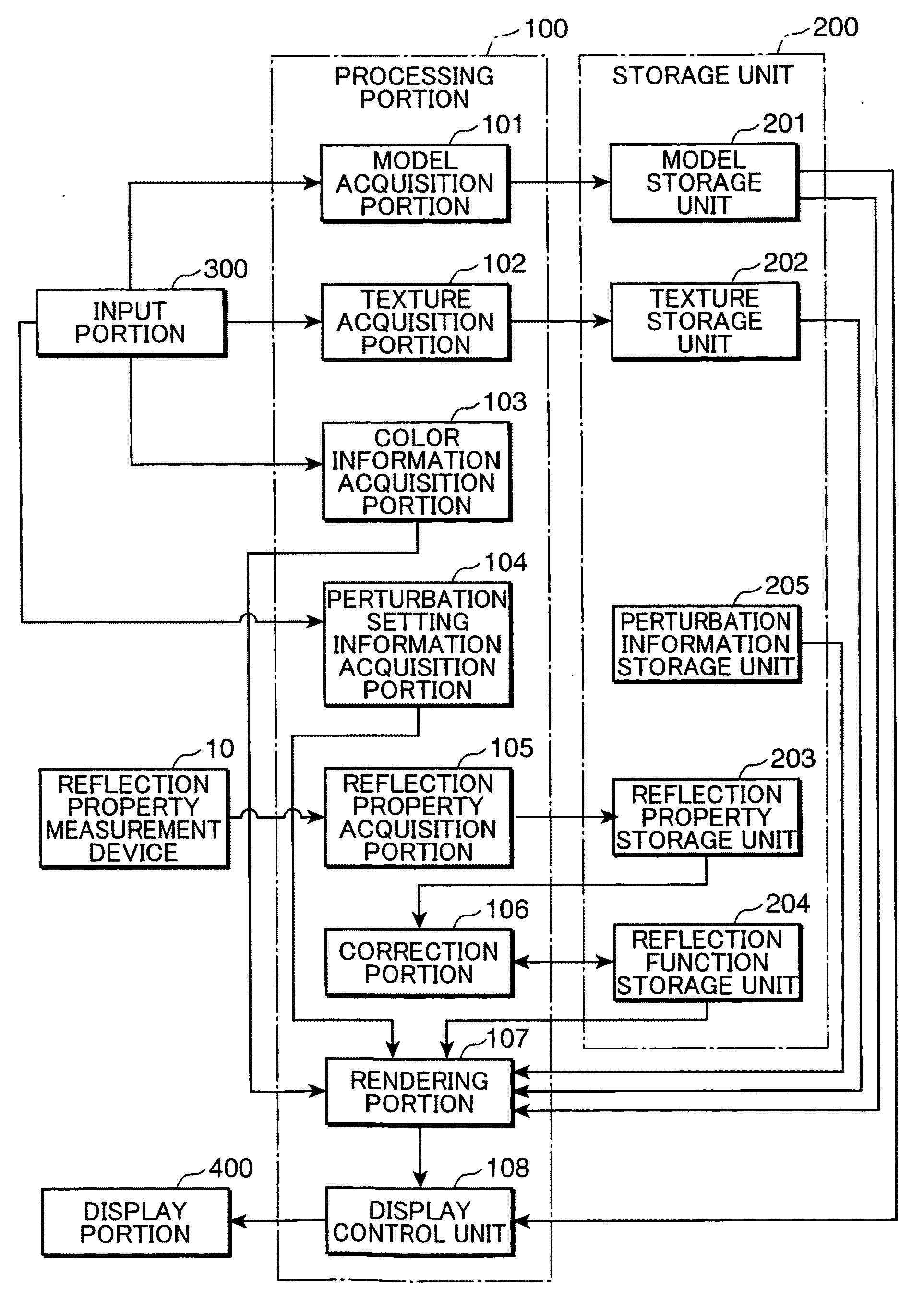 Computer-readable recording medium which stores rendering program, rendering apparatus and rendering method