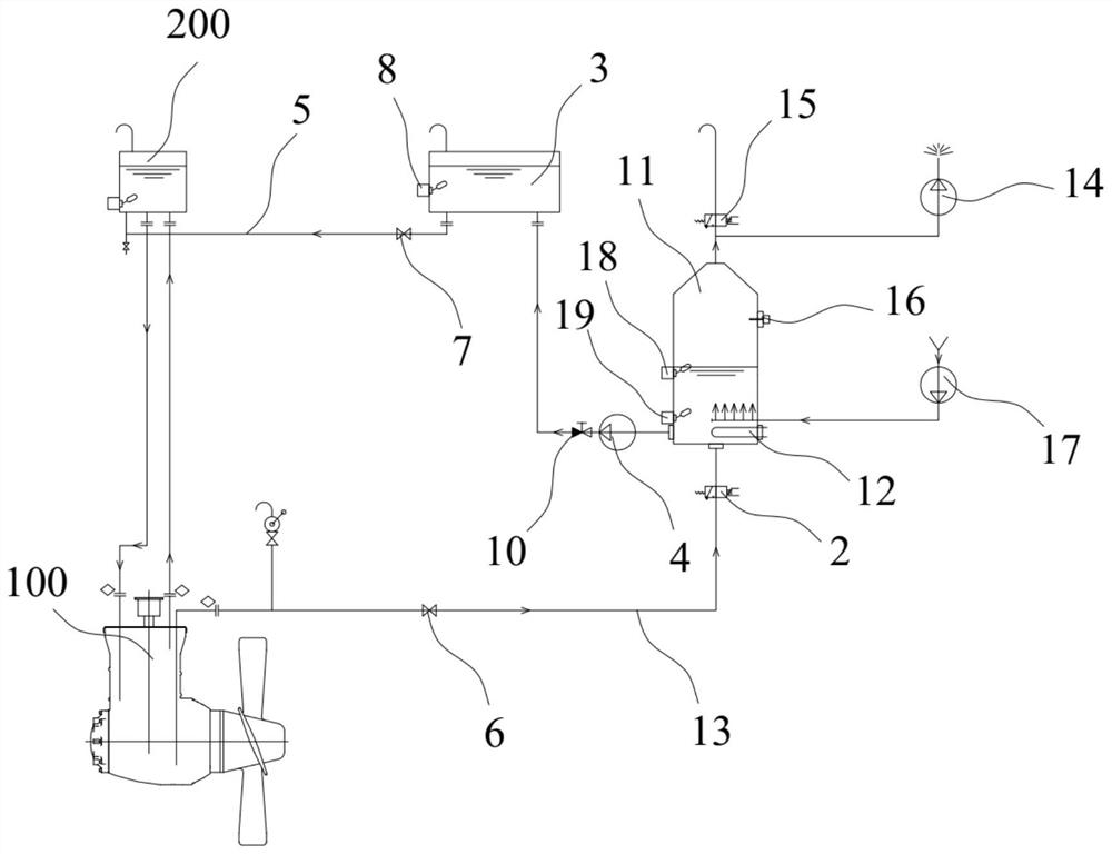 Hydraulic oil dewatering system and method for side thruster