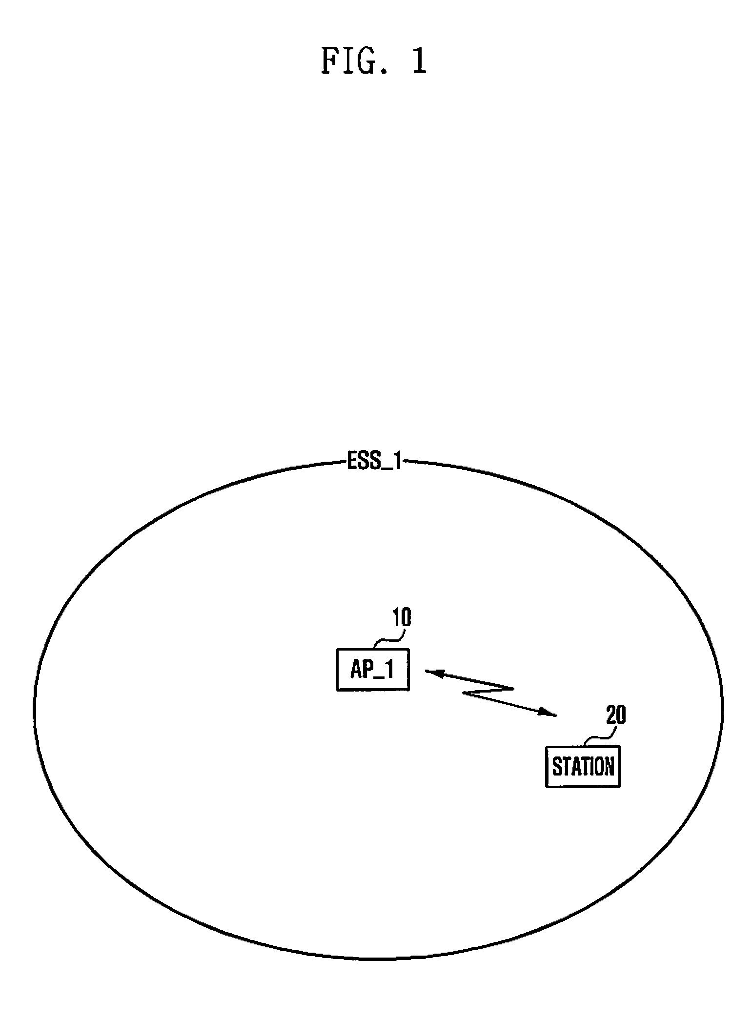WLAN system and handover method and apparatus for use therein