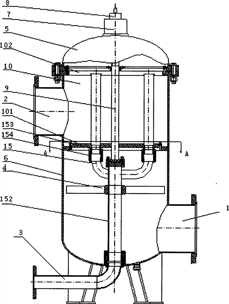 Self-driving sewage filter