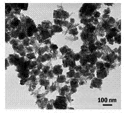 Preparation method of as-reduced ammonium tungsten bronze nanoparticles