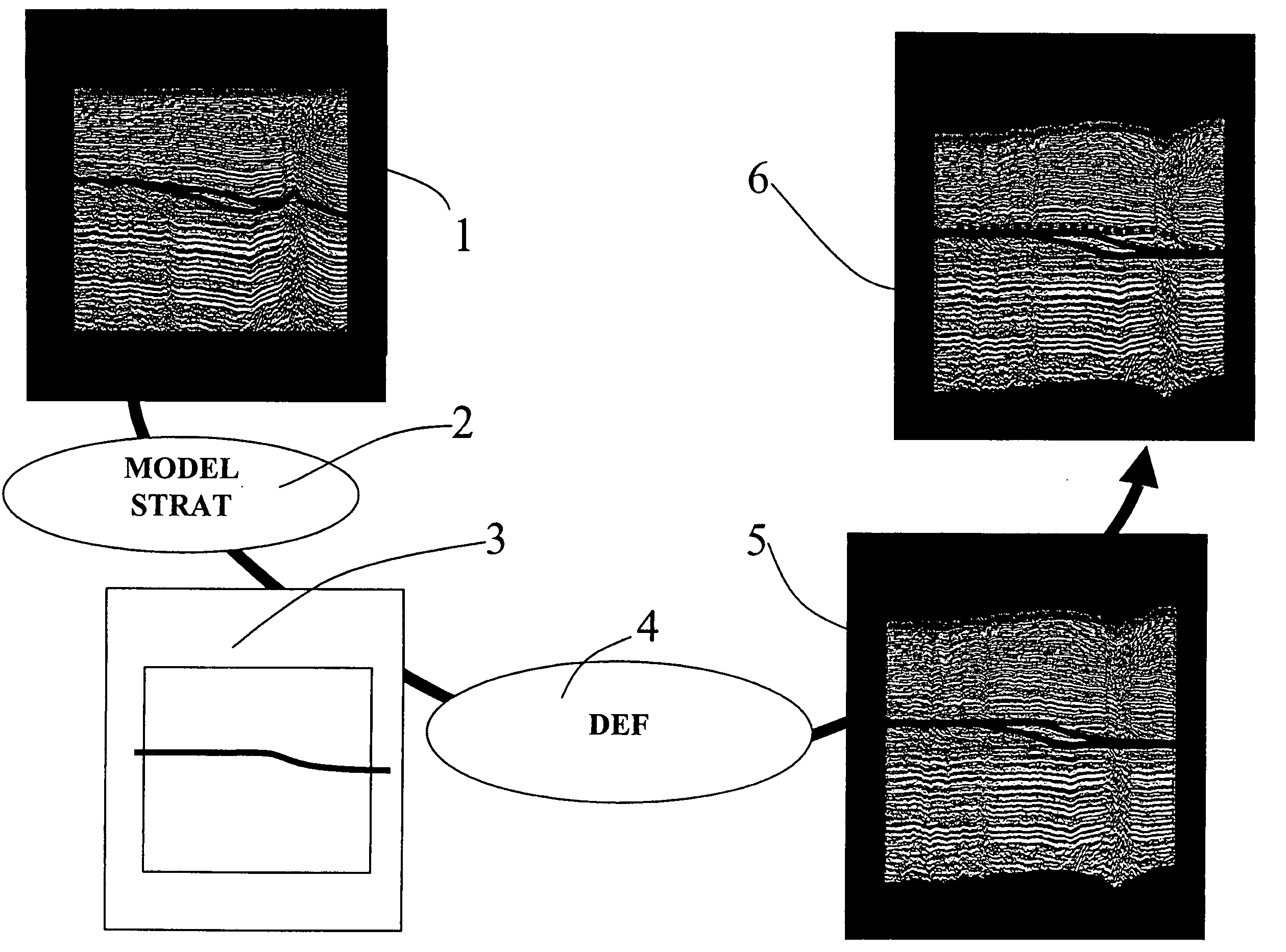 Seismic image deformation method for improved interpretation