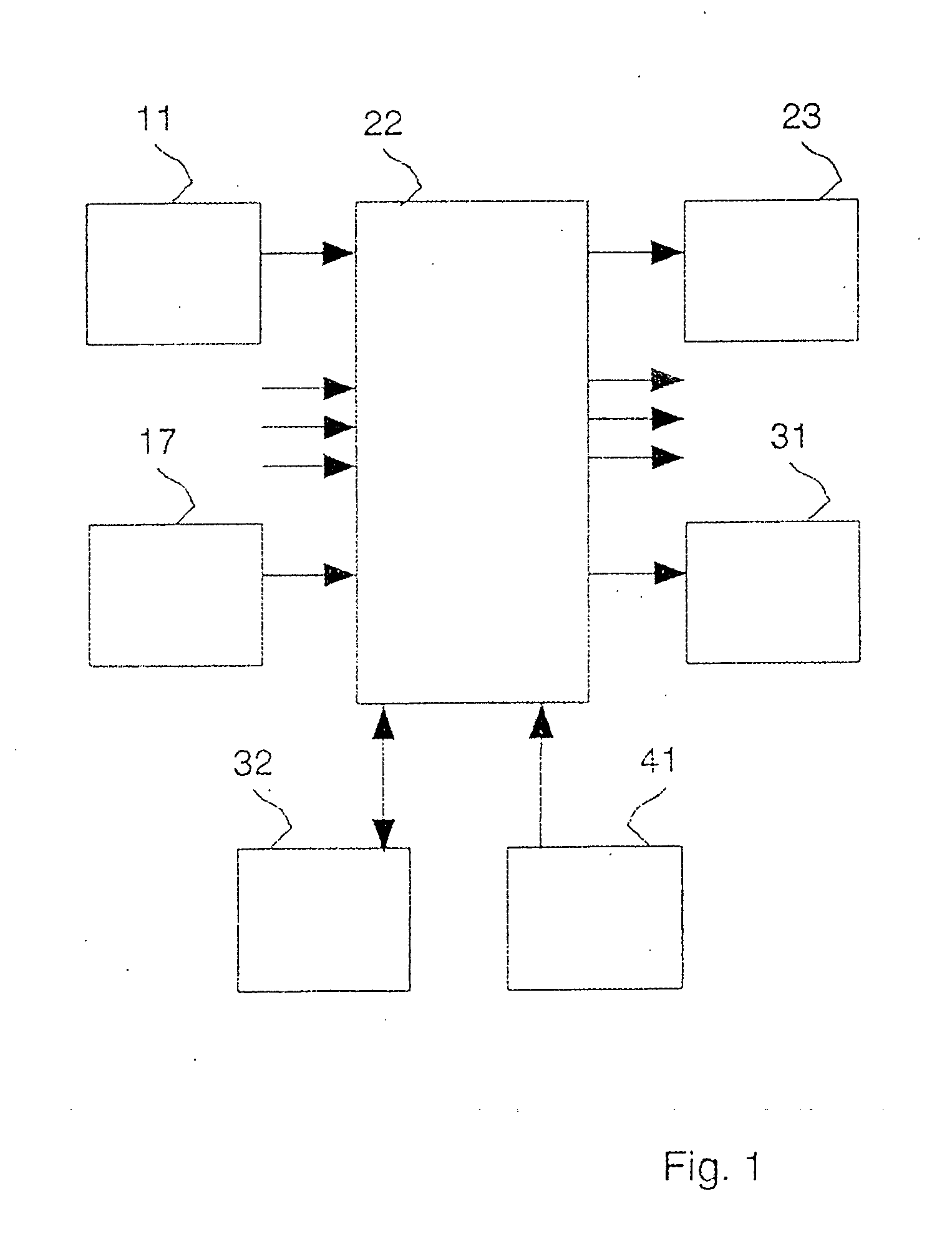 Multi-channel and multi dimensional system and method