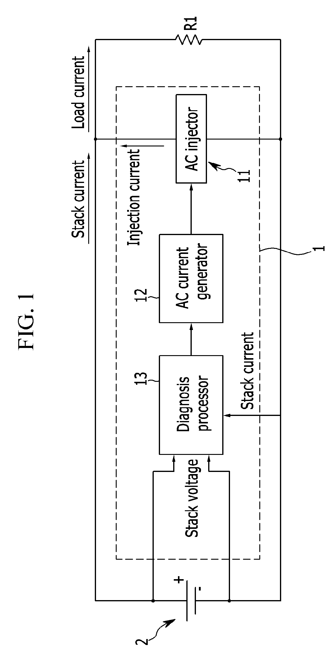 Method and apparatus for diagnosing fault within fuel cell stack