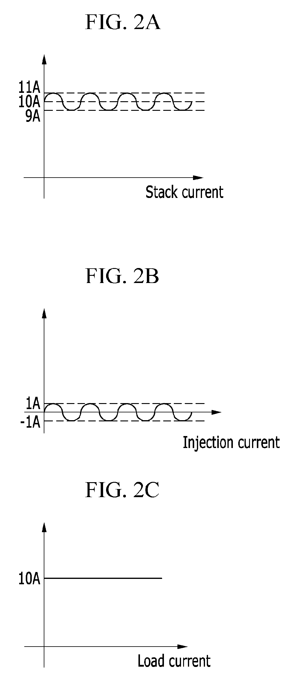 Method and apparatus for diagnosing fault within fuel cell stack