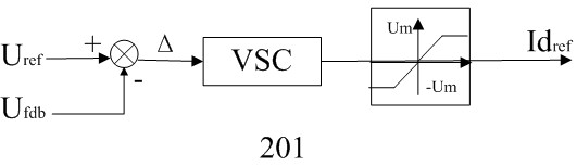Three-phase voltage type rectifier and control method thereof