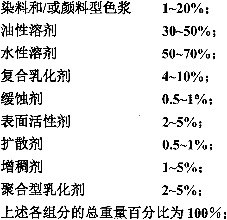 A kind of preparation method of ink water in oil-in-water emulsification