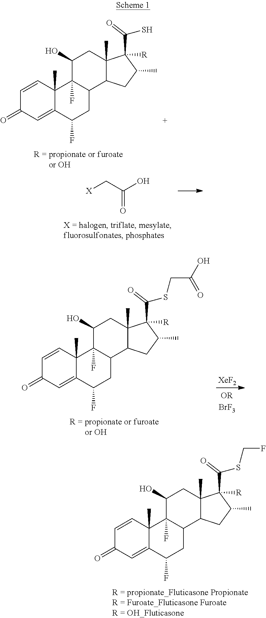 Method for the Production of Fluoromethyl Esters of Androstan-17 beta Carboxylic Acids