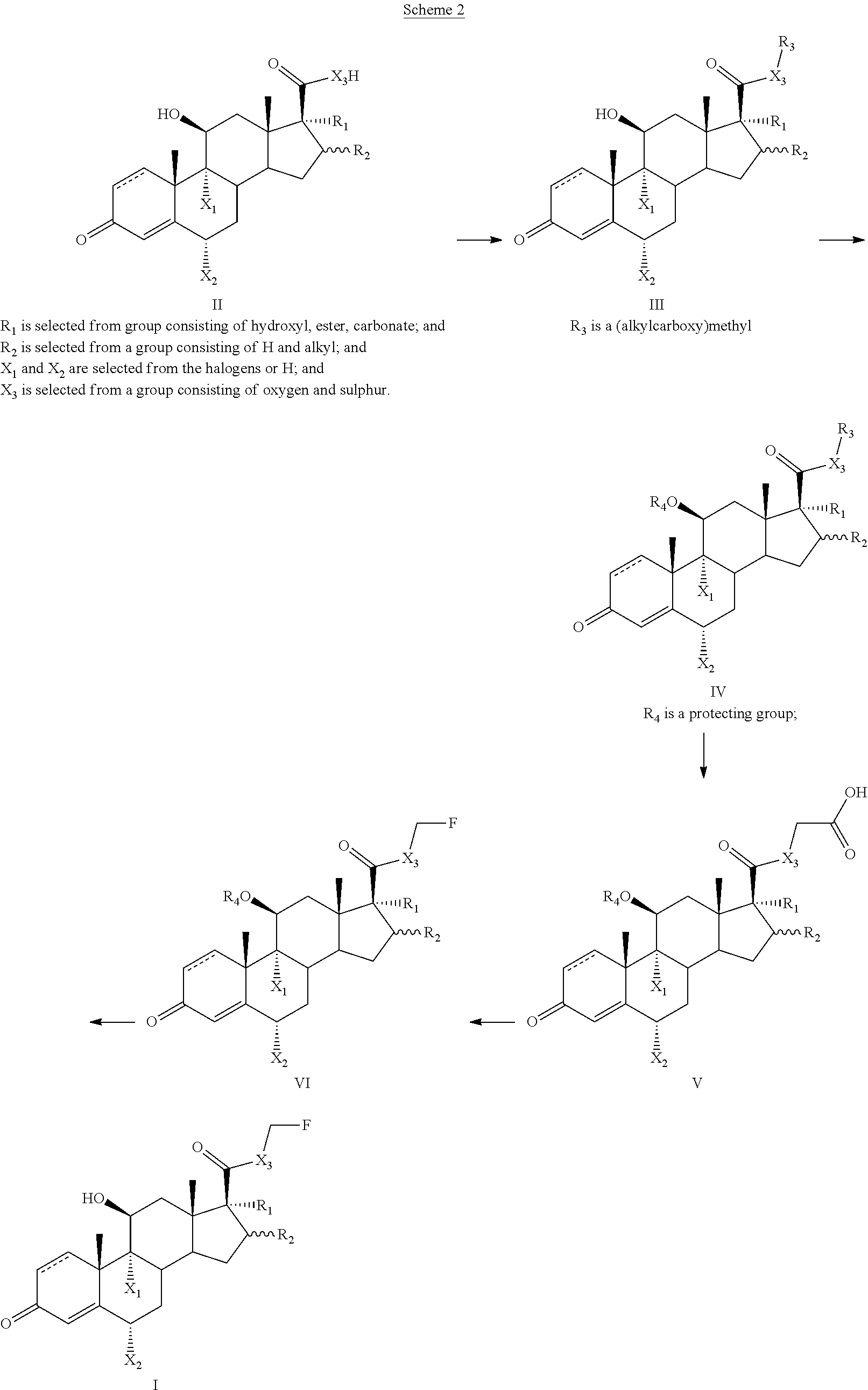 Method for the Production of Fluoromethyl Esters of Androstan-17 beta Carboxylic Acids