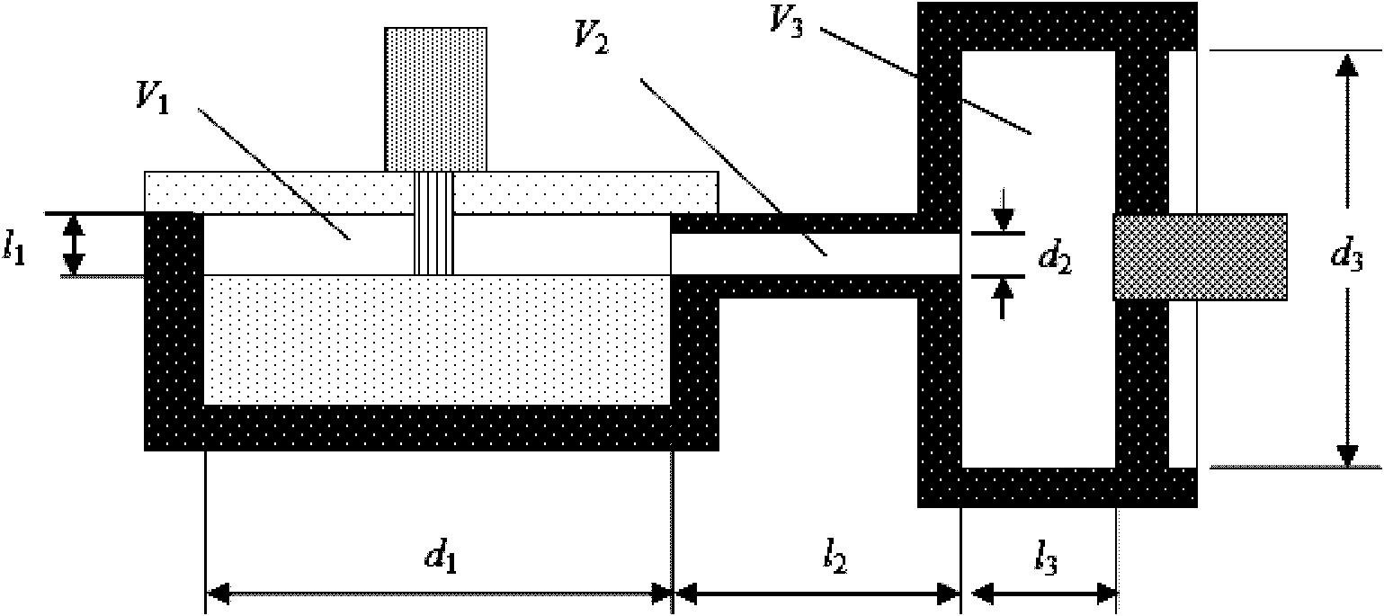 Off-resonance dual-cavity photoacoustic cell used in noninvasive blood glucose measurement and detection method