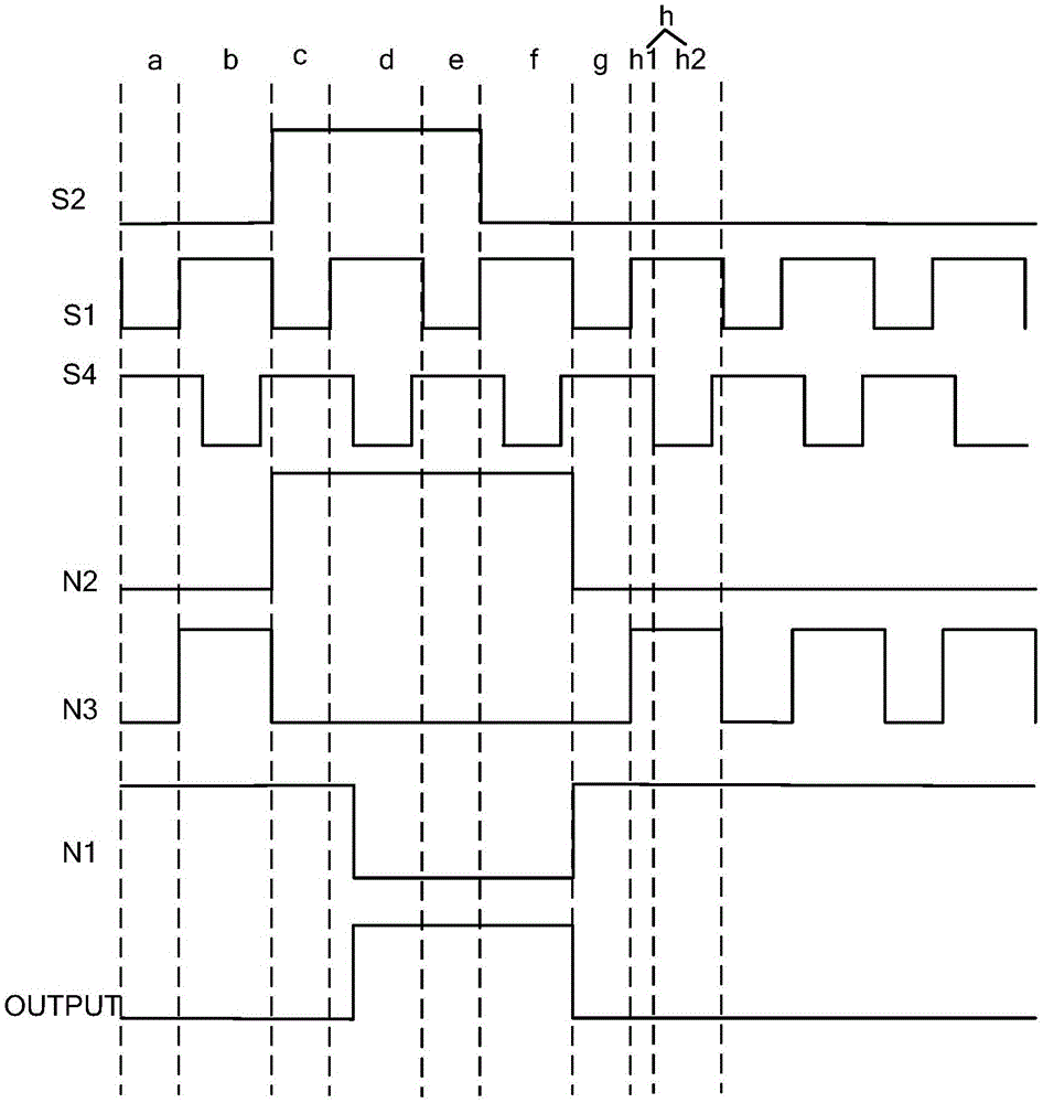 Shift register unit and drive method thereof, grid drive circuit and display device