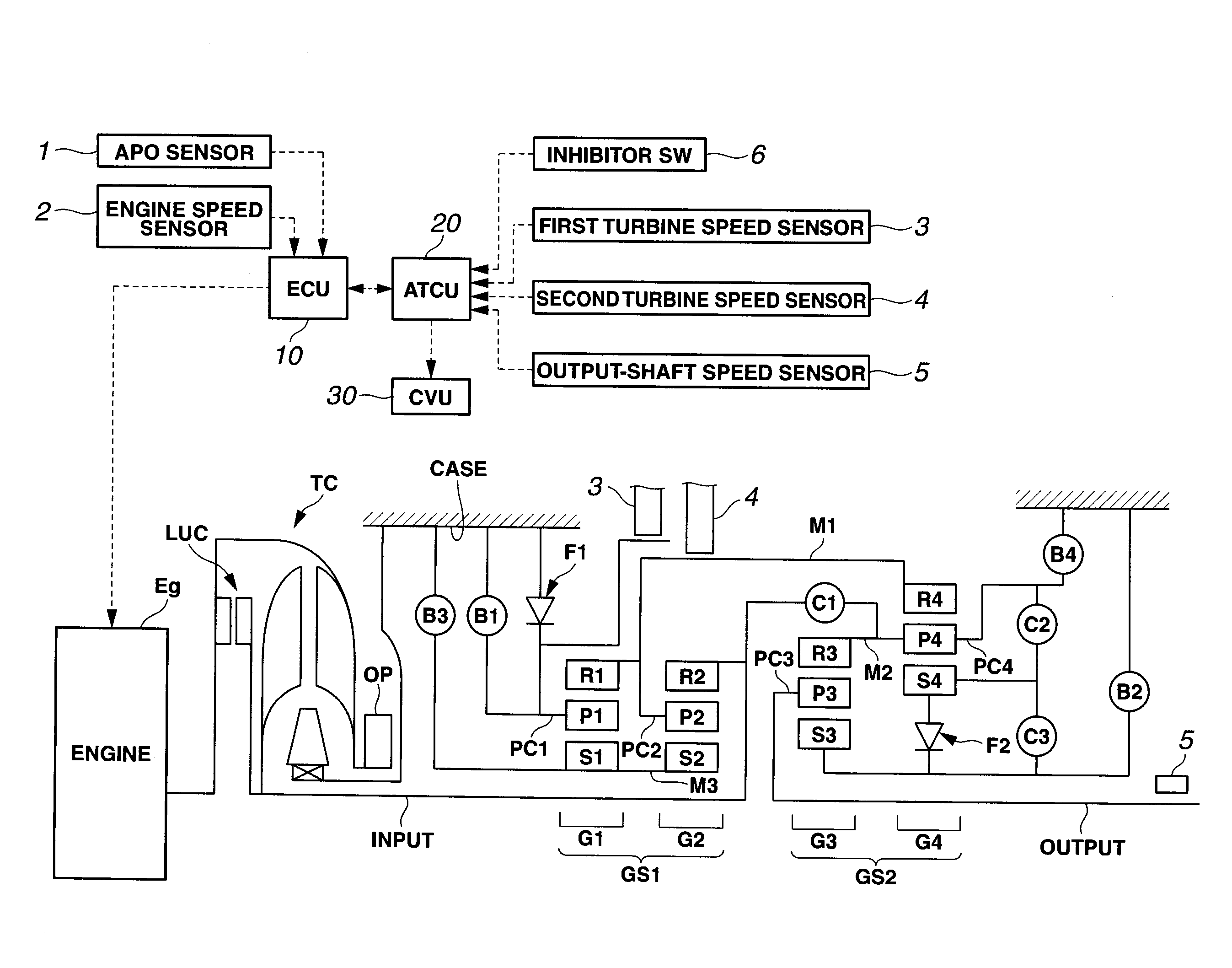 Control apparatus and method for automatic transmission