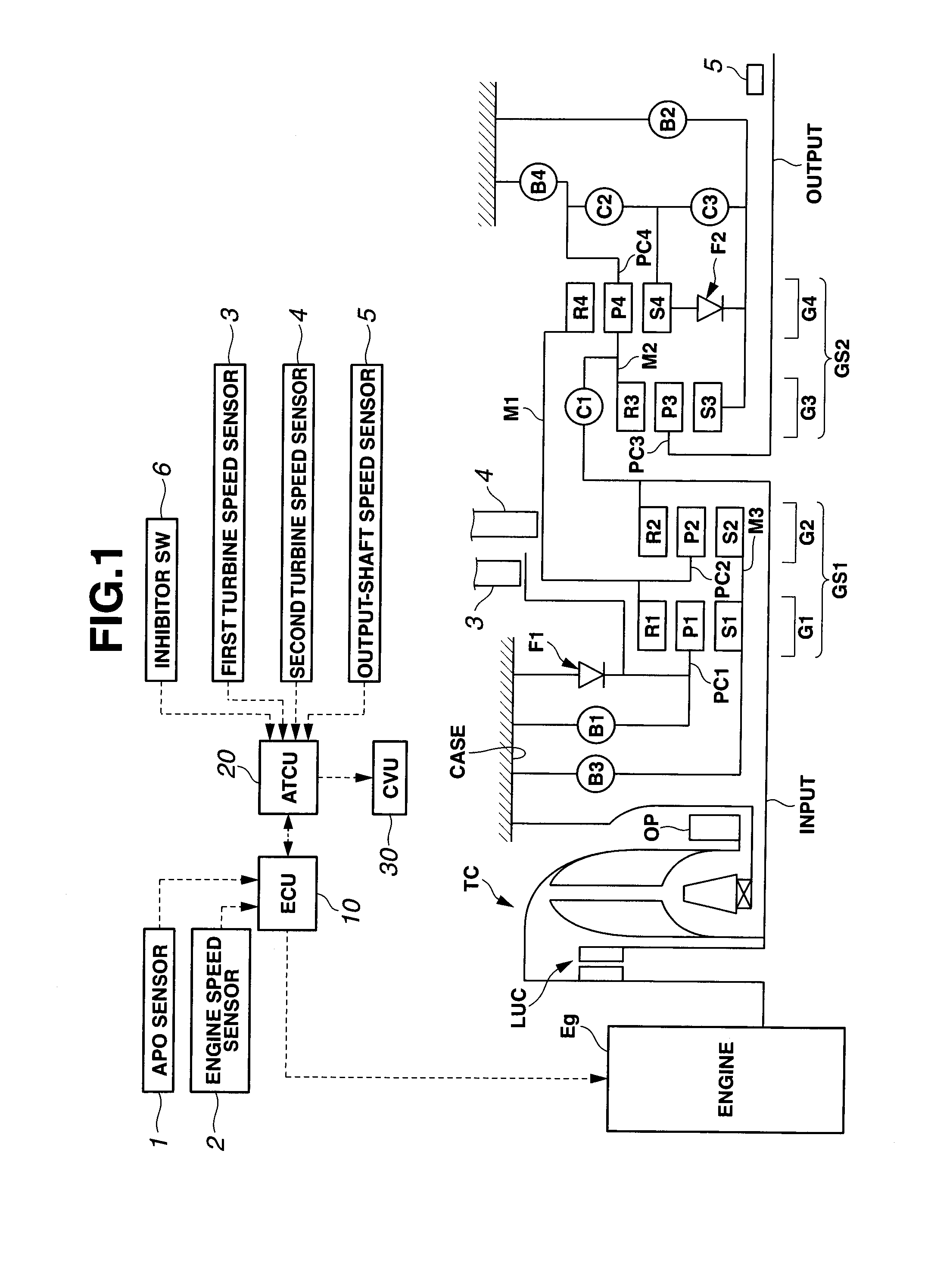 Control apparatus and method for automatic transmission