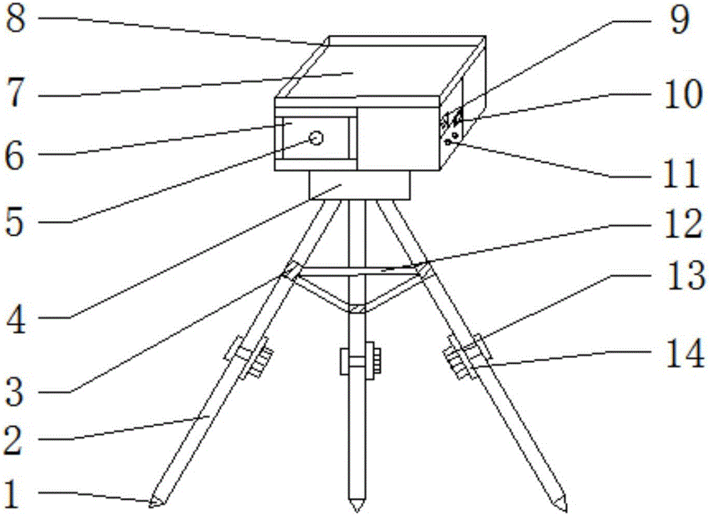 Stable type surveying and mapping support for bridge construction